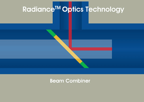 Radiance™高解像度光学システム