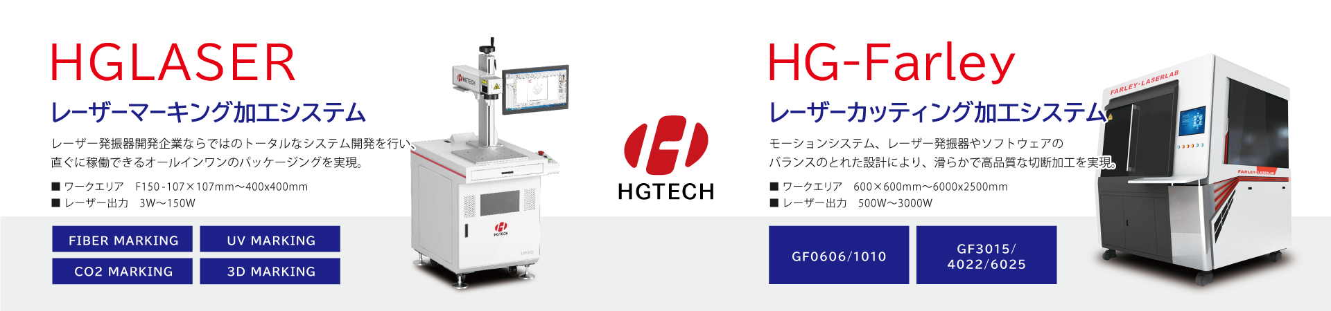 HGTECH