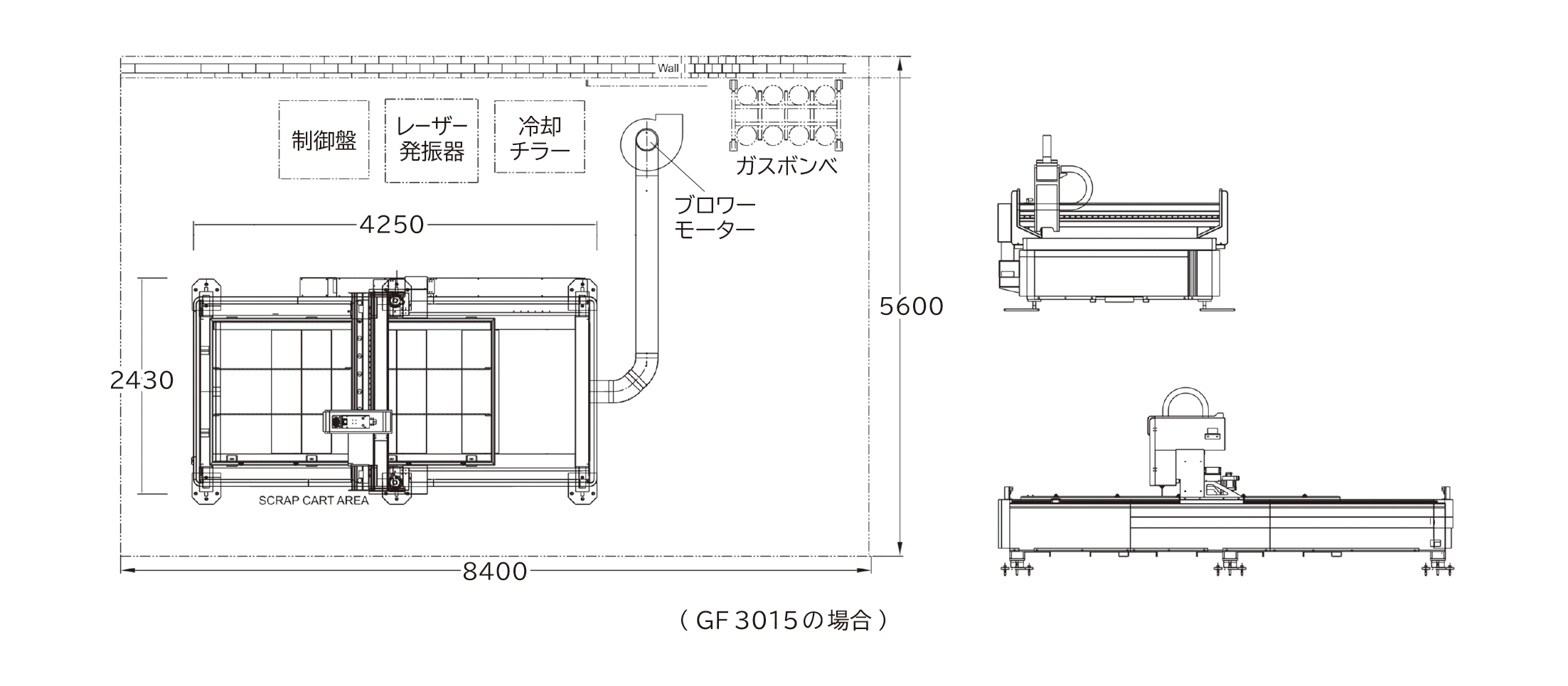 Layout